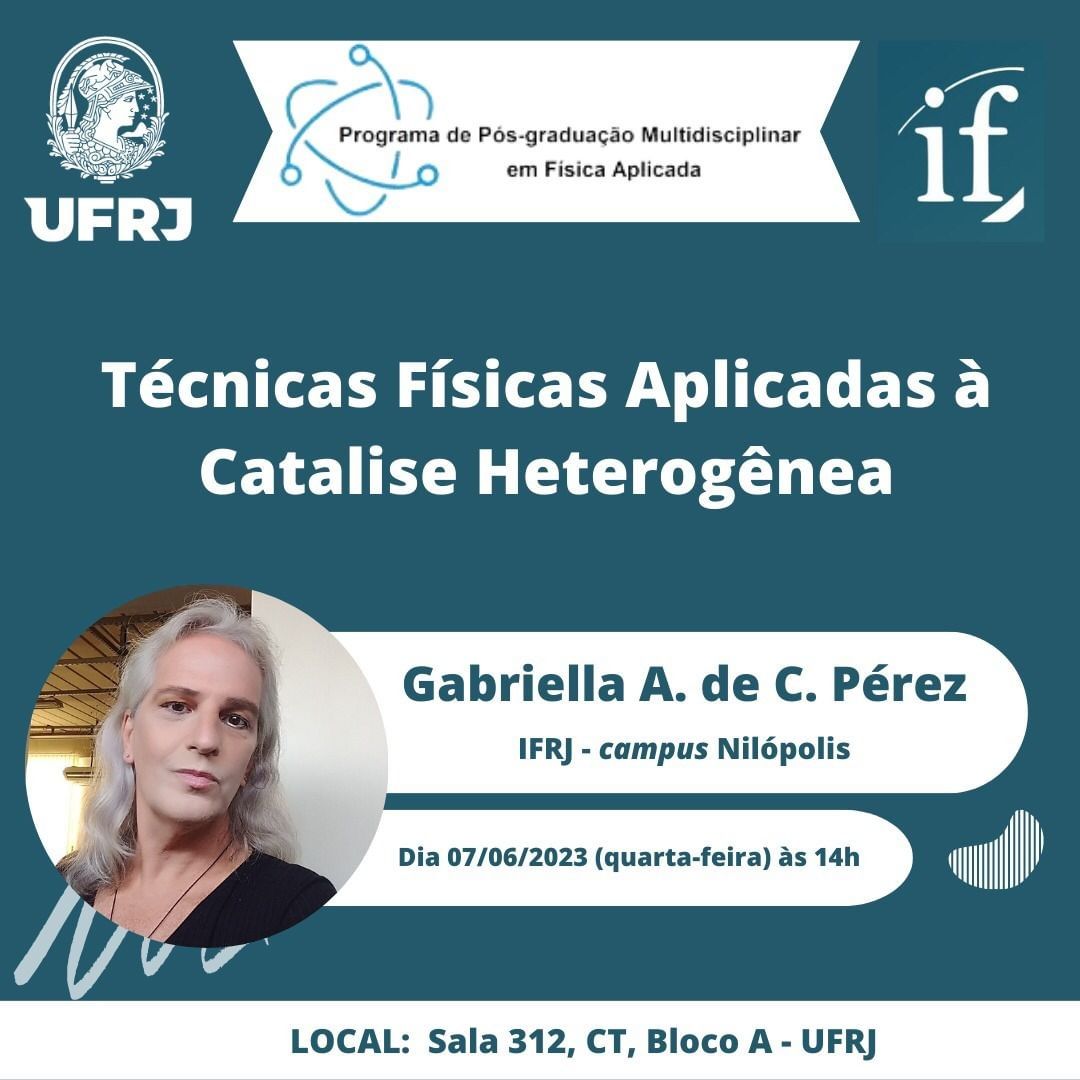 Técnicas físicas aplicadas à catálise heterogênea
